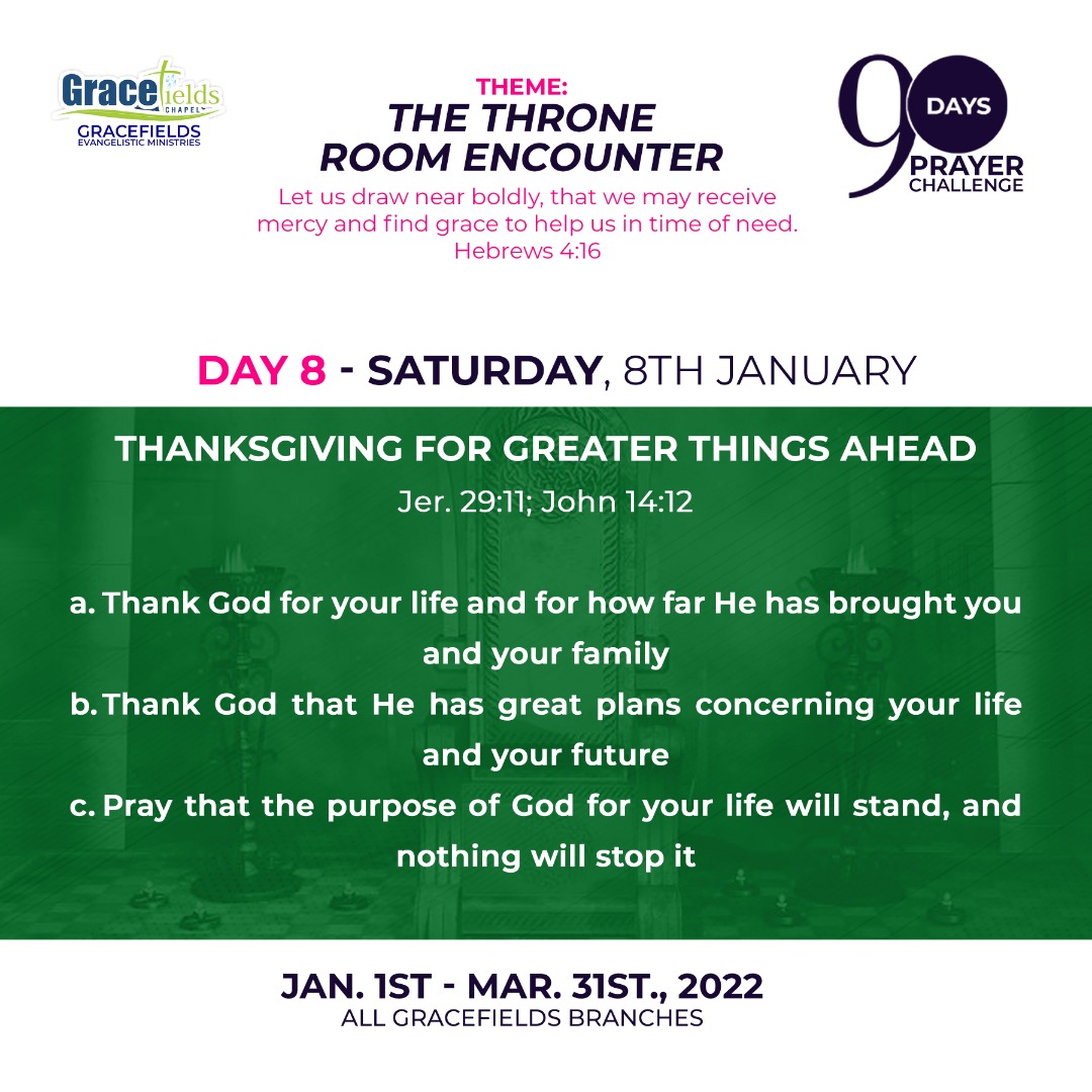 Day 8 - Prayer Challenge 2022