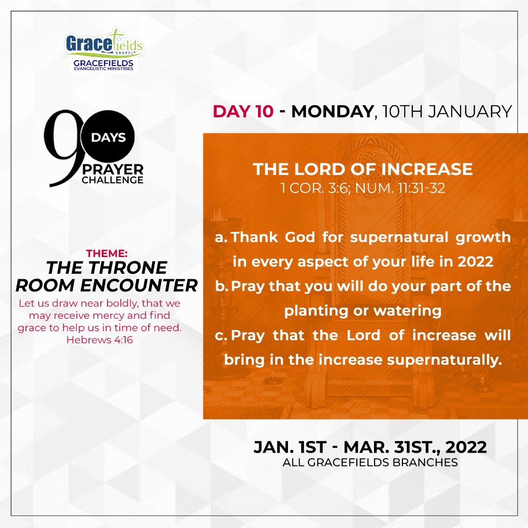 Day 10 - Prayer Challenge 2022